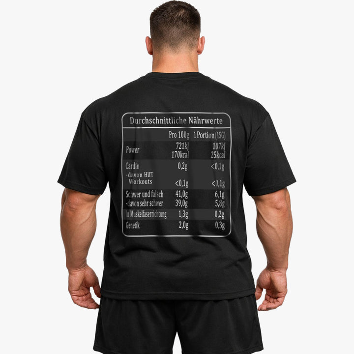 Nährwerte (Backprint) Oversize Blast